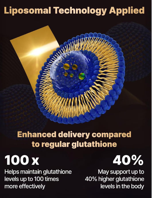 Liposomal Gluathione
